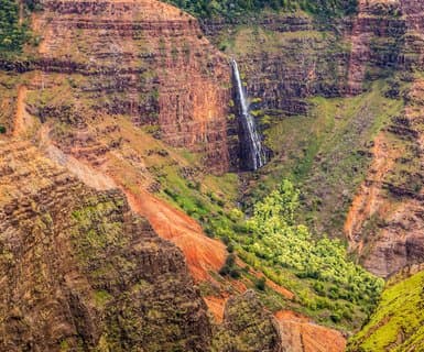 Waimea-Kohala