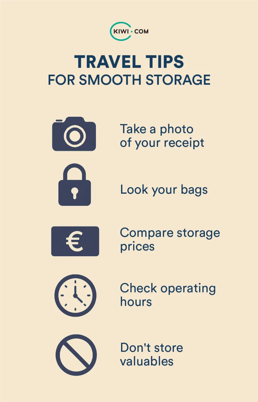 Infographic showing five traveler tips for smooth airport baggage storage, including taking a photo of your receipt, locking your bags, comparing storage prices, checking operating hours, and avoiding storing valuables
