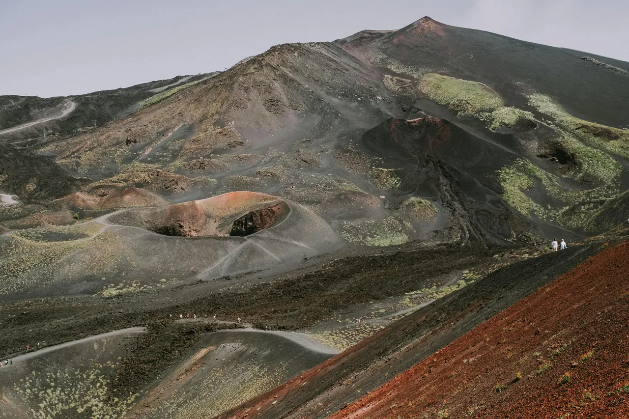 mount Etna seen from above