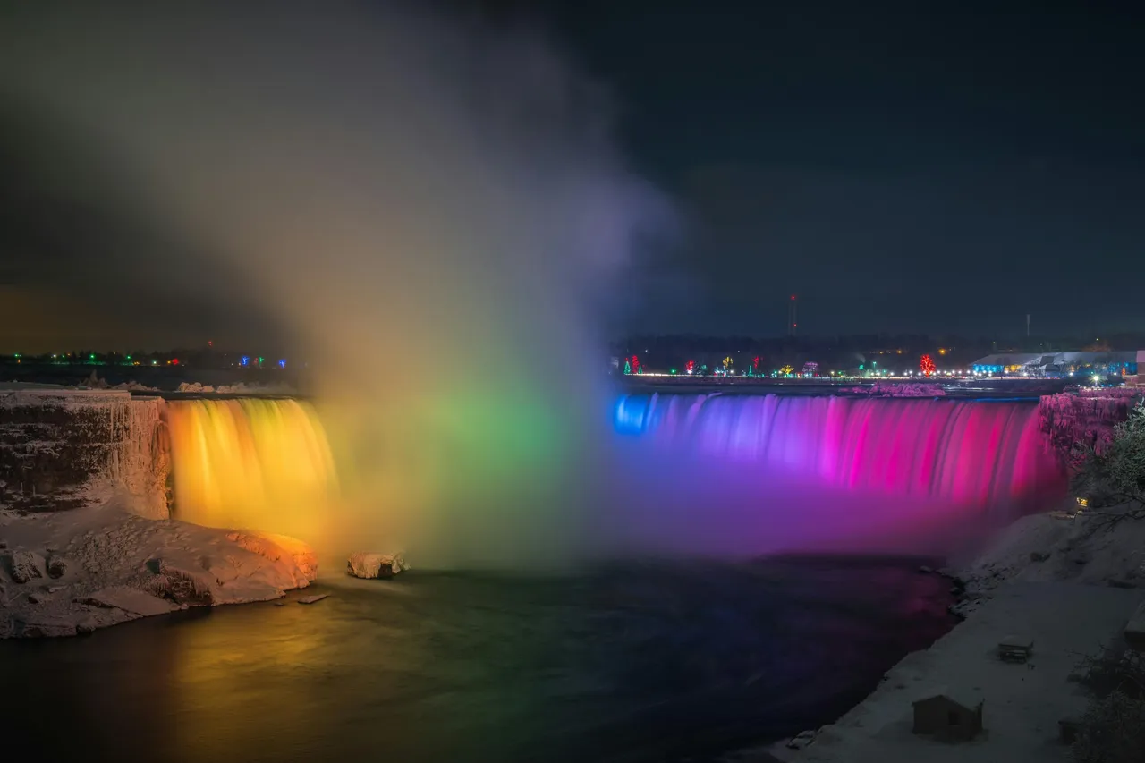 Closest Airport to Niagara Falls: Best Airports to Fly Into