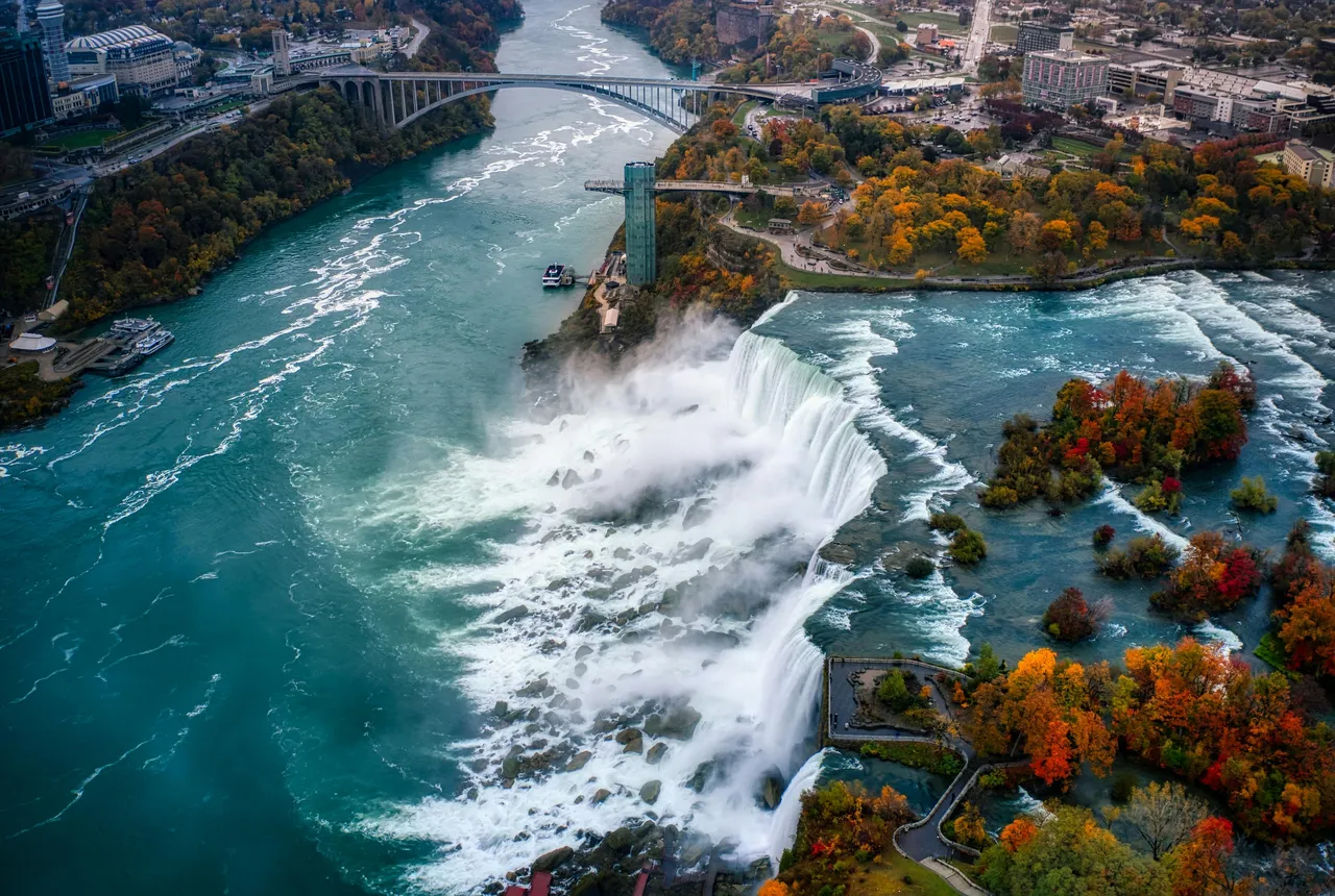 Best Time to Visit Niagara Falls