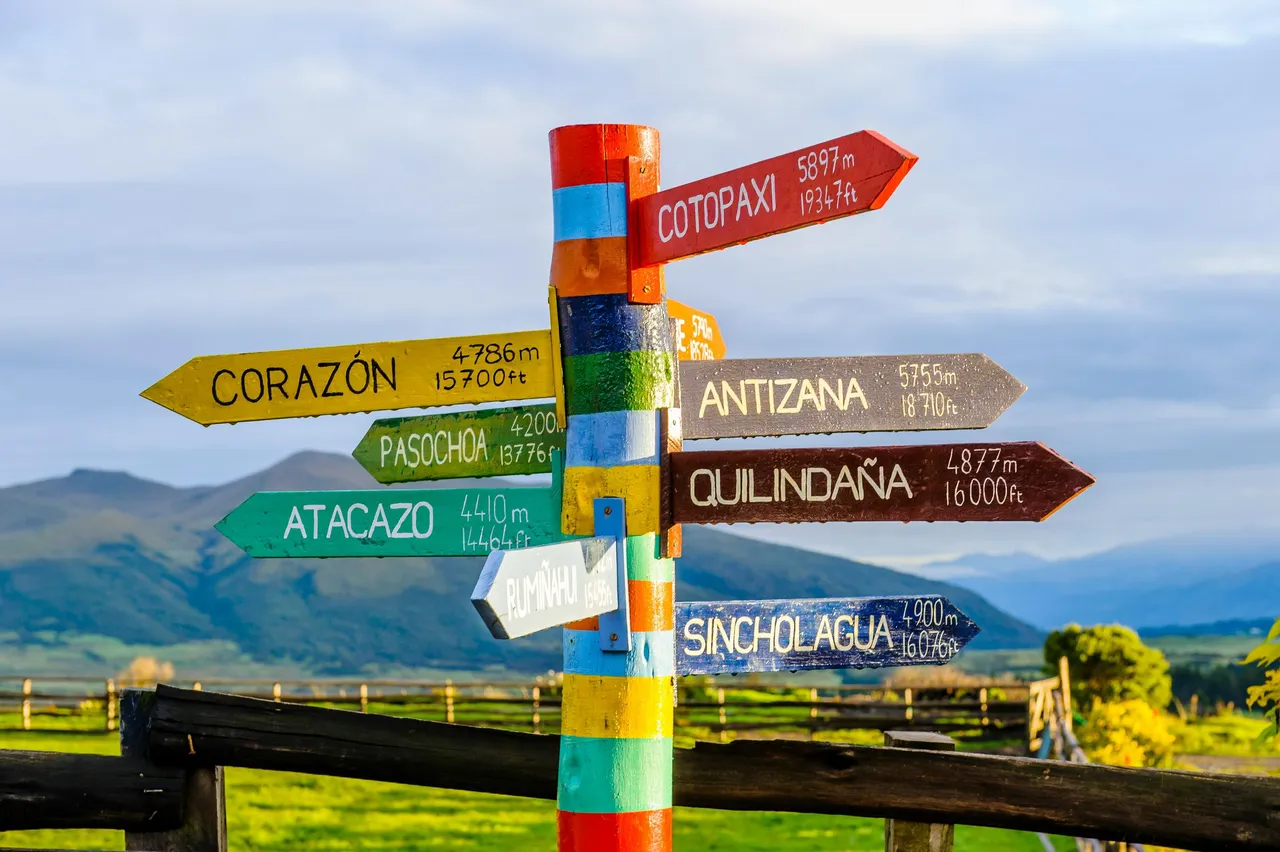 Best Places to Visit in South America