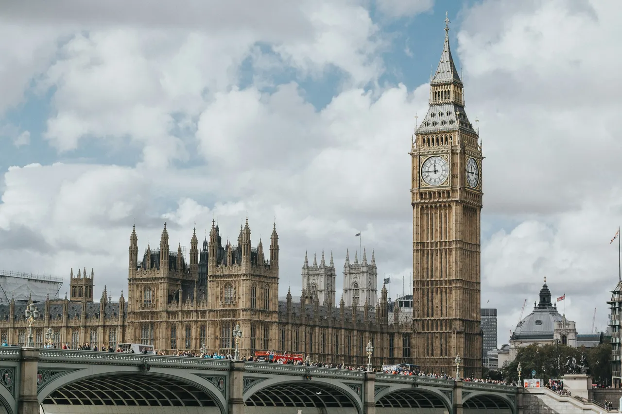 The Cheapest Time to Fly to London